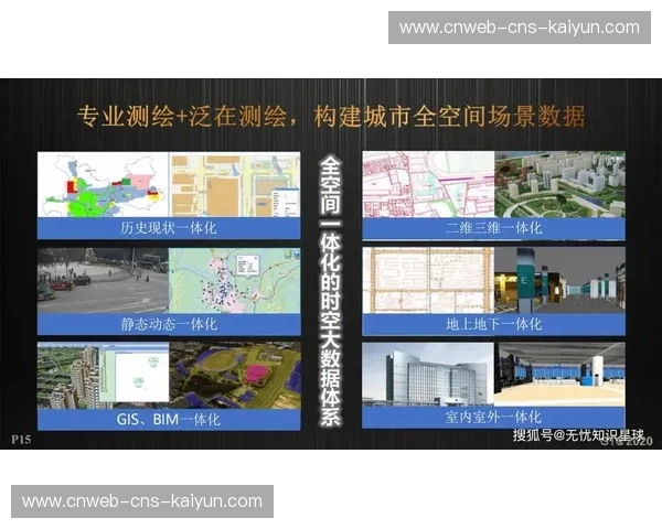赛事数据支持城市规划决策，基础设施投资更精准